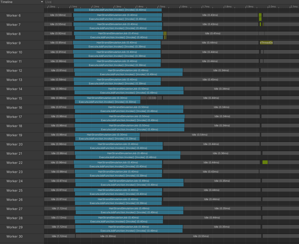 Jobs running on a desktop machine, go Ryzen!