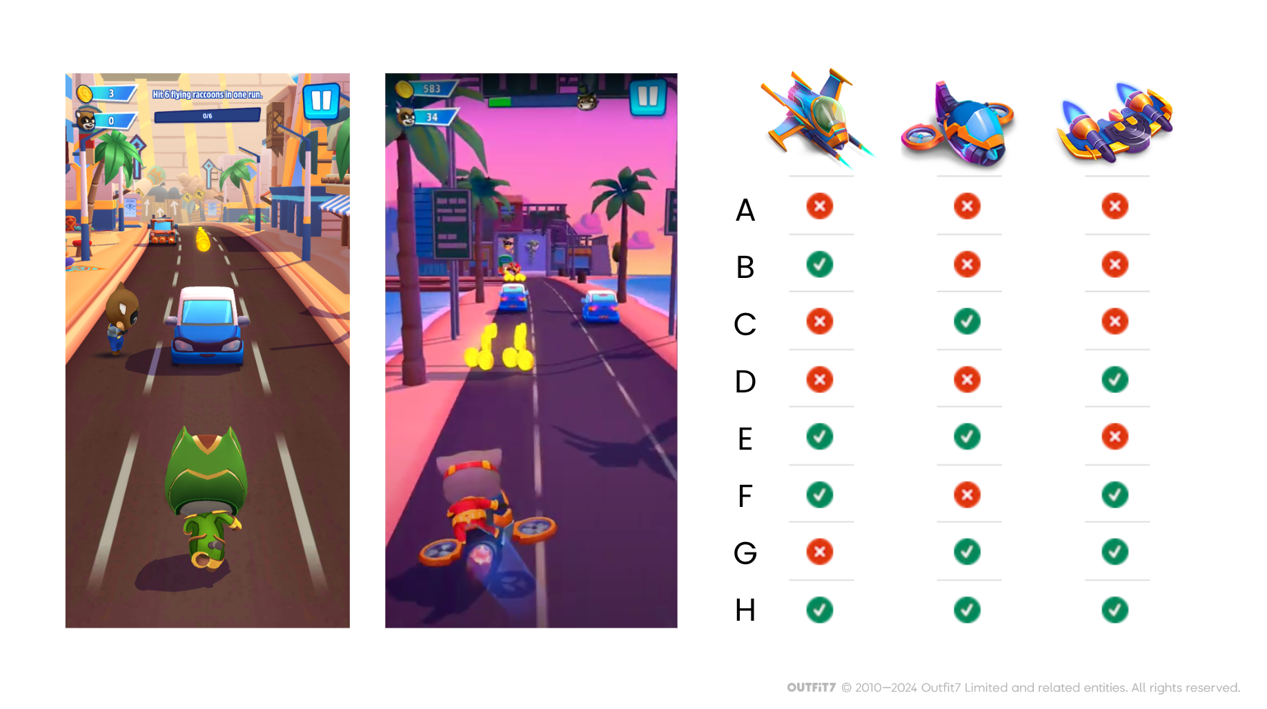 We removed different subsets of spaceships in each test group and combined the results in order to get answers to several questions with a single A/B test.